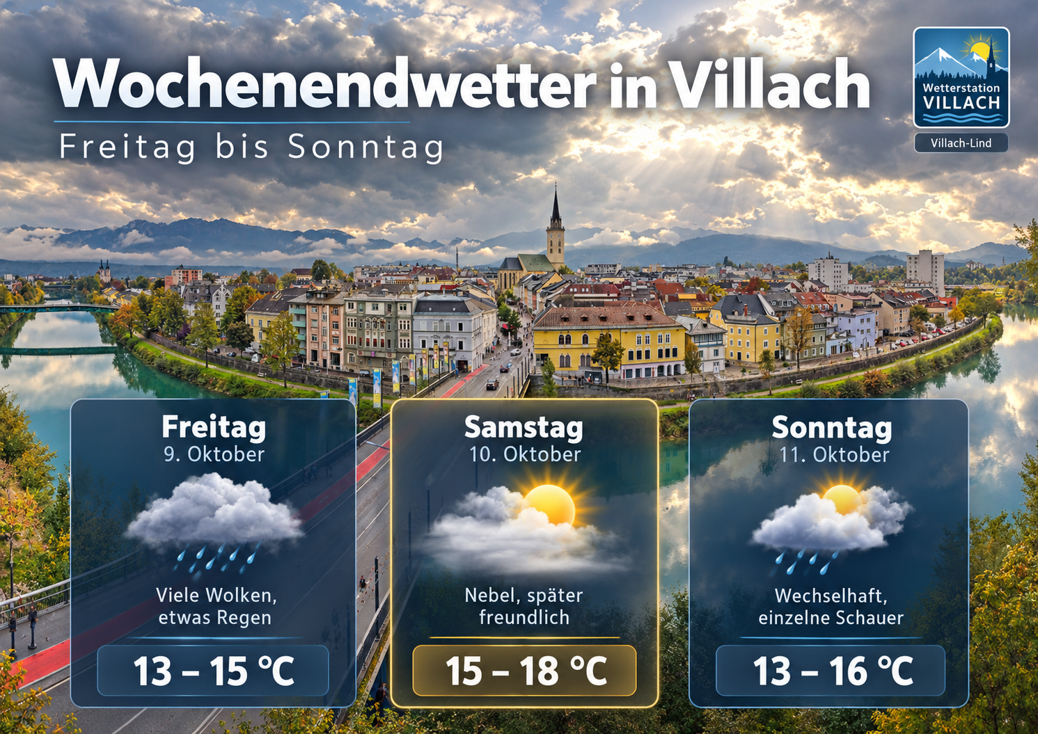 Drei-Tage-Wettergrafik für Villach mit Freitag, Samstag und Sonntag